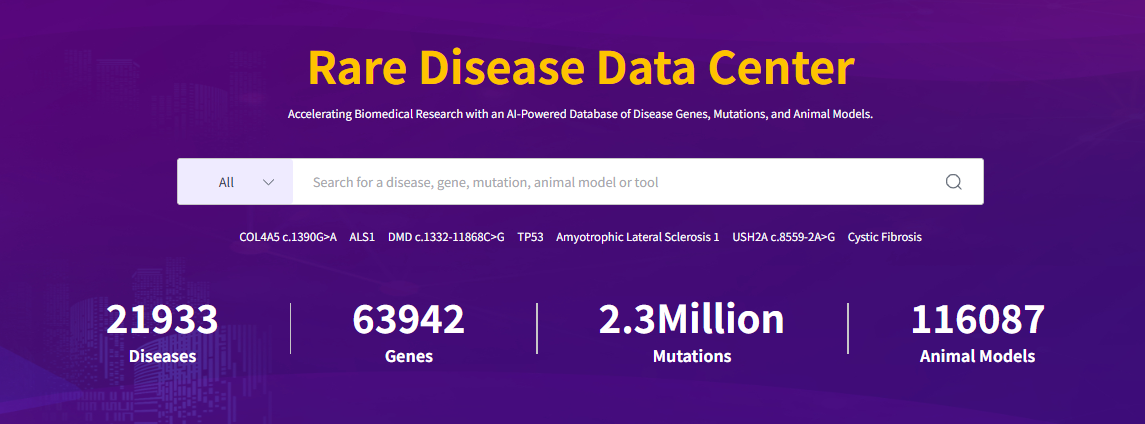 Query genes, mutations, diseases, and models in one place